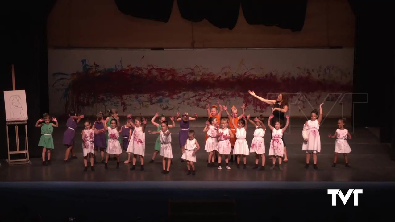 Conciertos - El viaje del color. La danza y la pintura